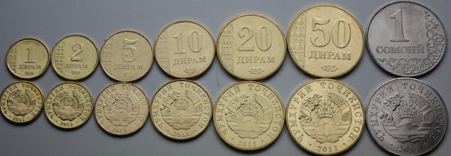 Diram and Somoni Coins. Photo Credit: DelCampe