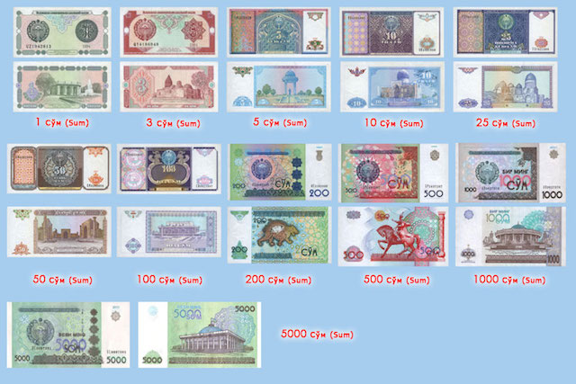 Banknotes of Uzbekistan. Photo Credit: Sheherezade-Tour